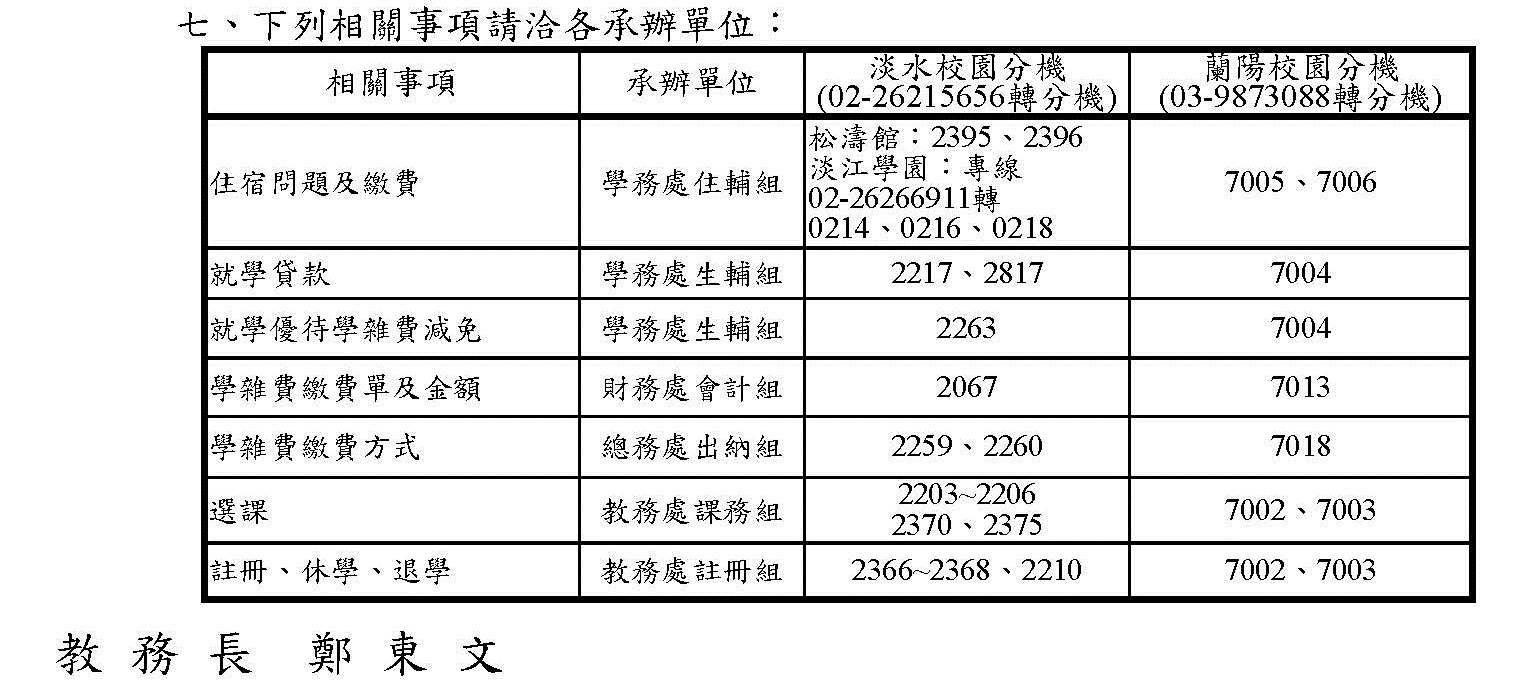 承辦單位 承辦單位